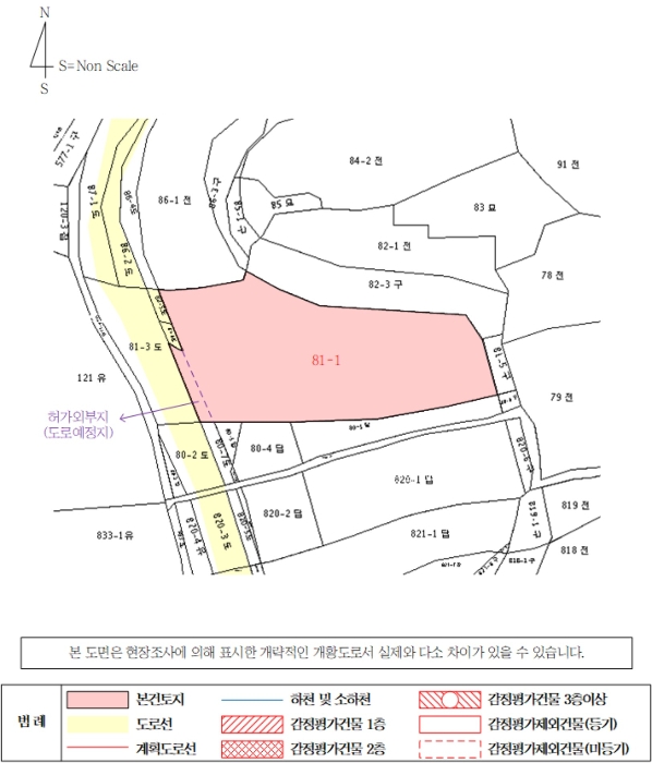 지 적 개 황 도