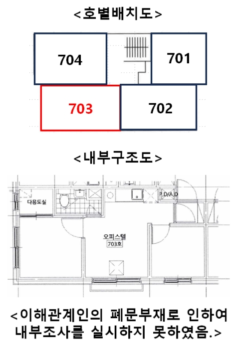 내 부 구 조 도