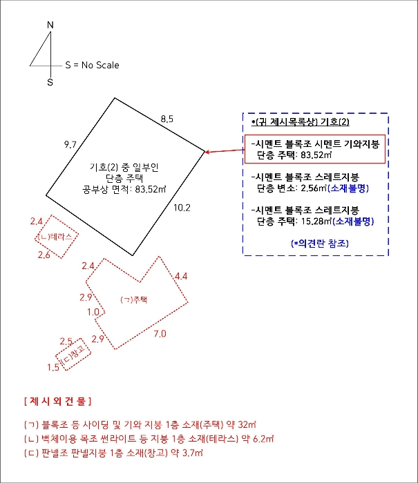 건 물 개 황 도