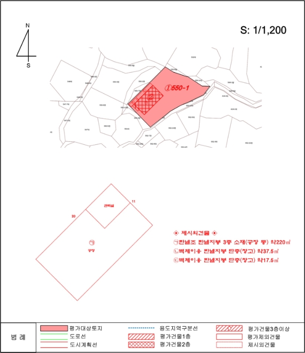 지 적 도