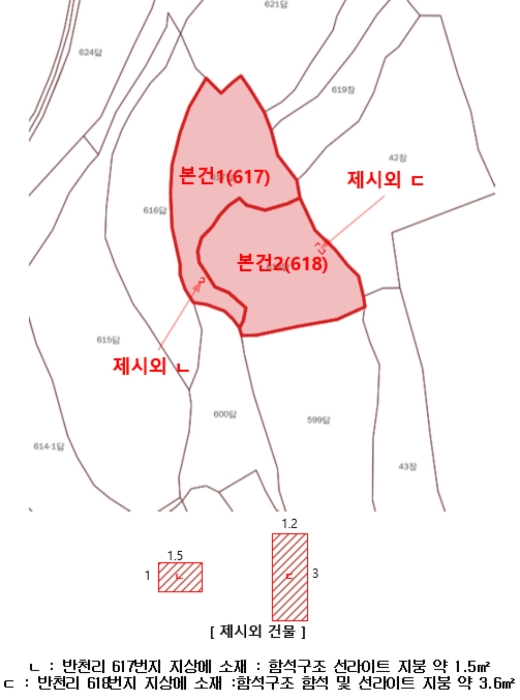 지 적 개 황 도