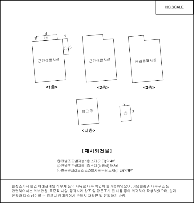 건 물 개 황 도