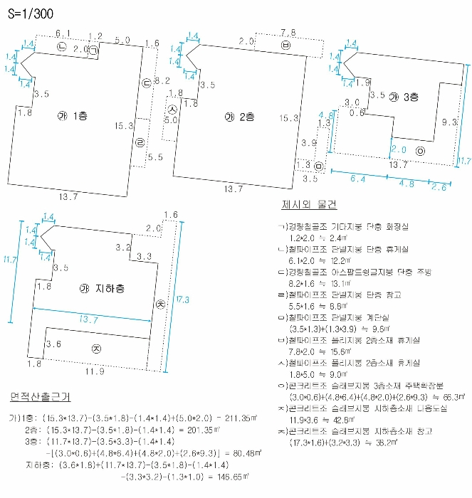 지 적 도