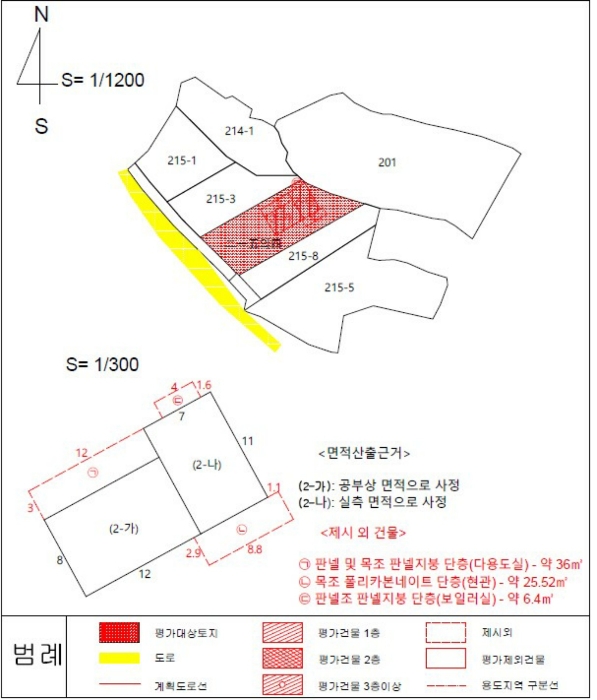 지 적 도