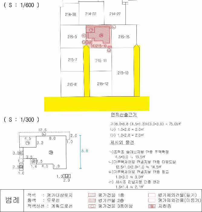 지 적 도