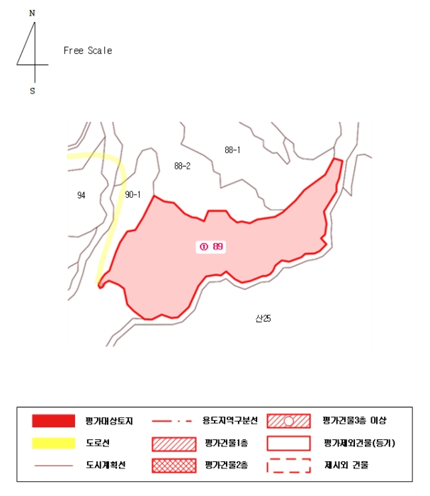 지 적 개 황 도