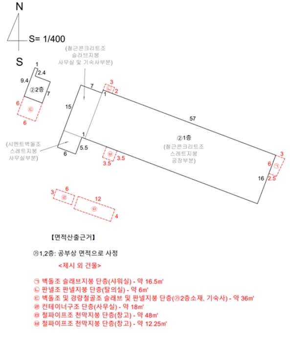 지 적 도