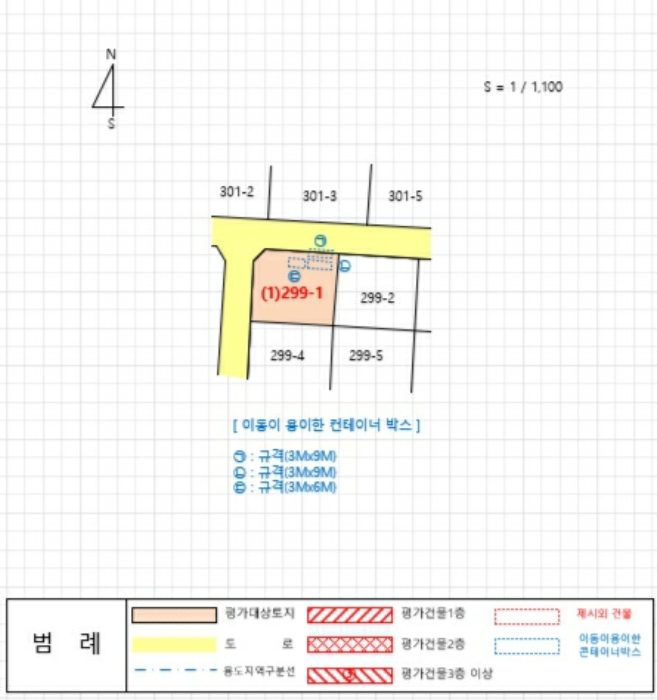 지적개황도