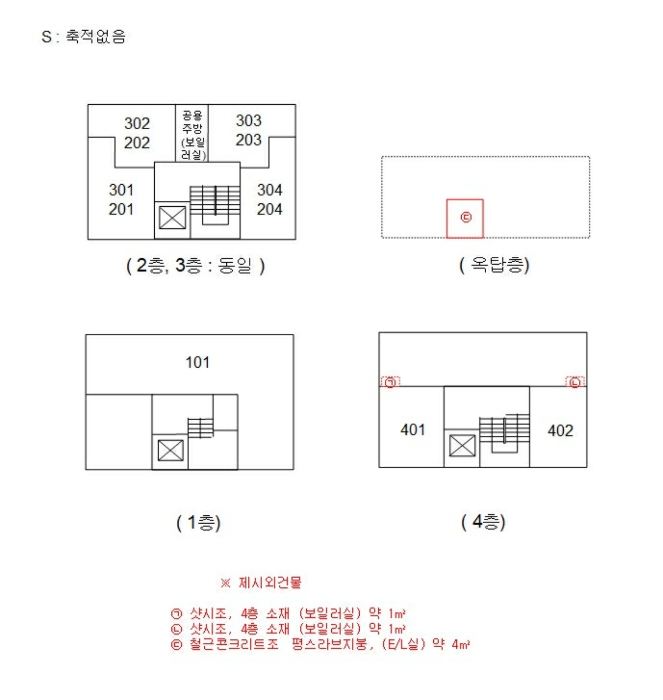 건 물 개 황 도