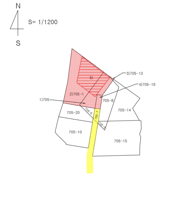 지 적 도