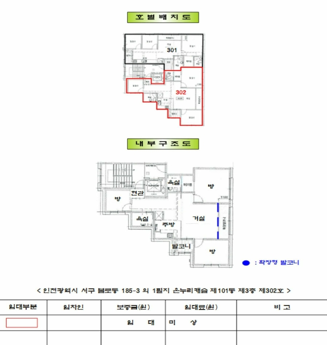 건물이용 및 임대상황