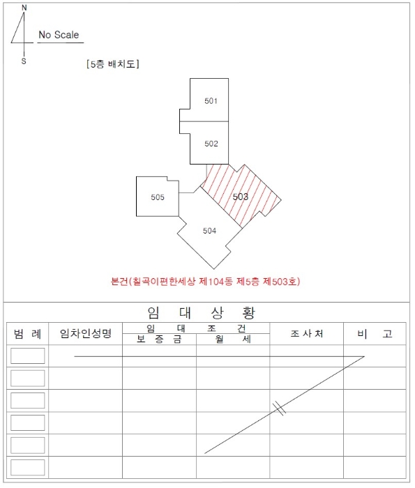 지적도 사진