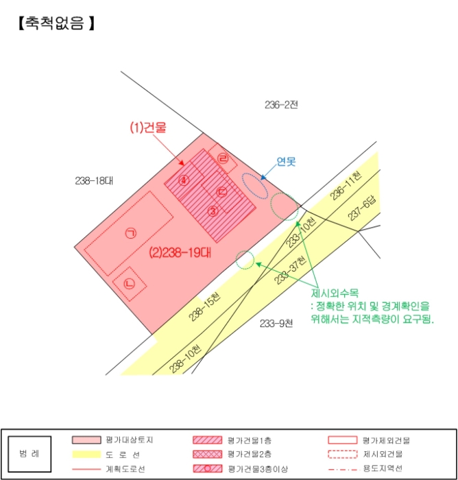 지 적 개 황 도