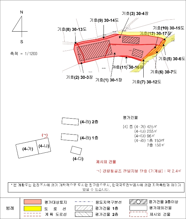 지 적 및 건 물 개 황 도