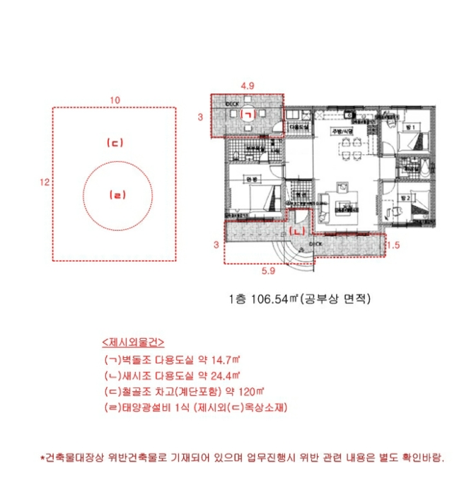 건 물 개 황 도