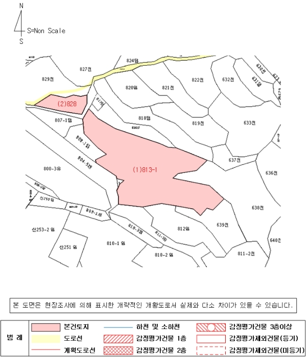 지 적 개 황 도