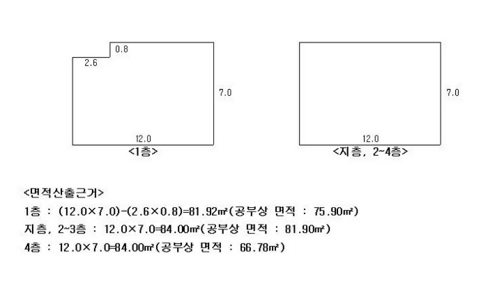 건 물 개 황 도