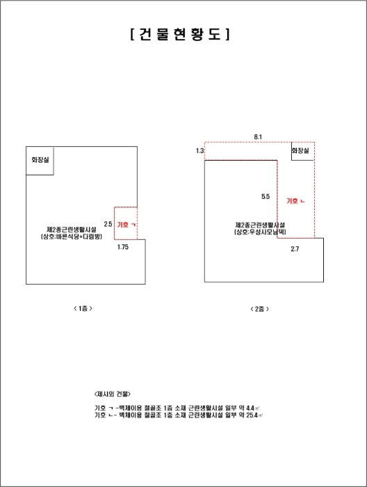 건 물 개 황 도