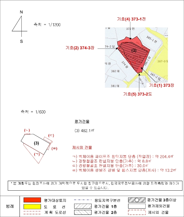 지 적 및 건 물 개 황 도