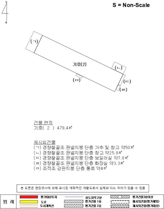 건 물 개 황 도