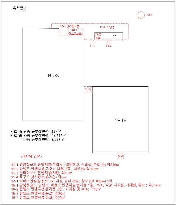 건 물 개 황 도