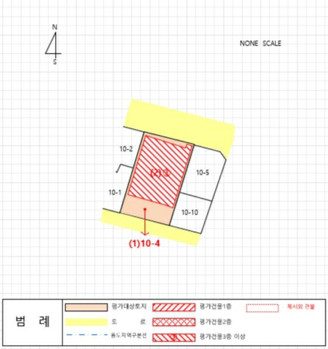 지적 및 건물개황도