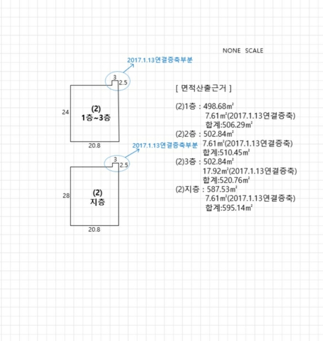 지적 및 건물개황도