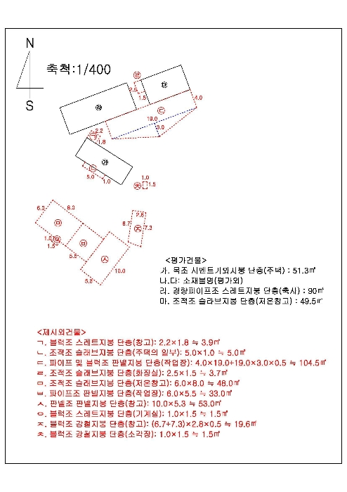 지 적 도