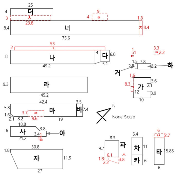 건 물 개 황 도