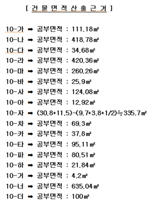 건물면적 산출내역