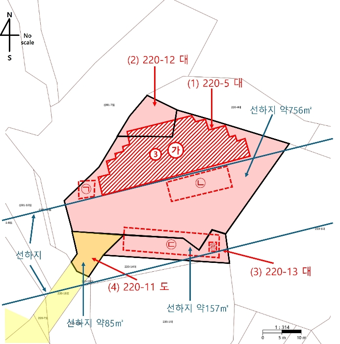 지 적 개 황 도