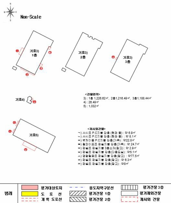 건 물 개 황 도