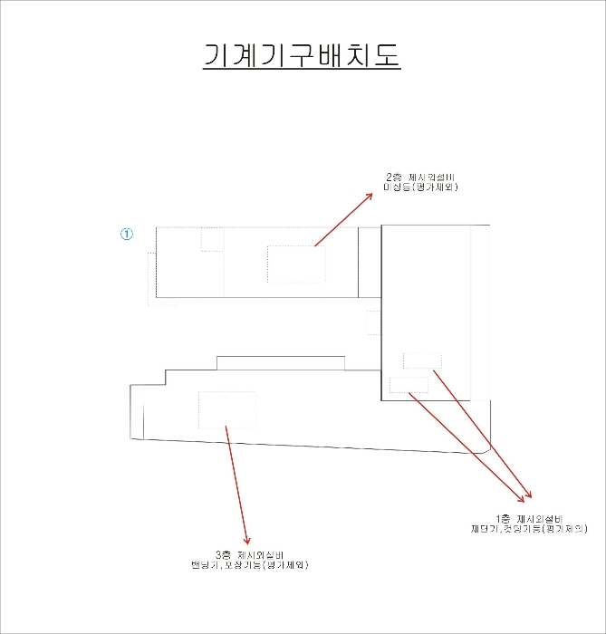 기계기구배치도