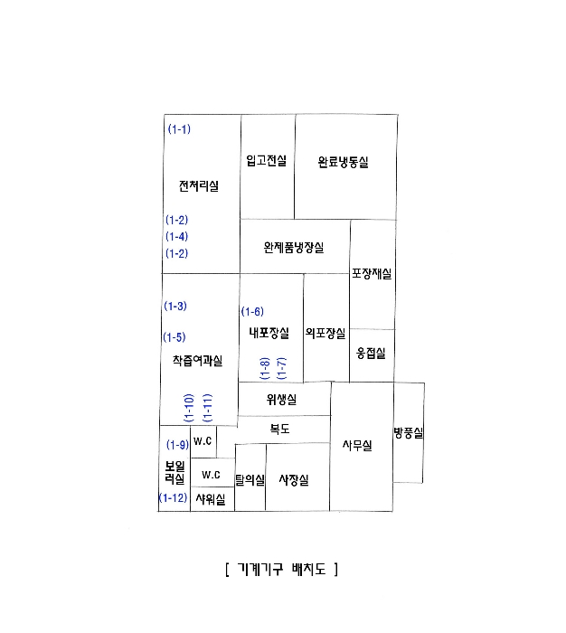 건물내부이용상태 및 기계기구배치도