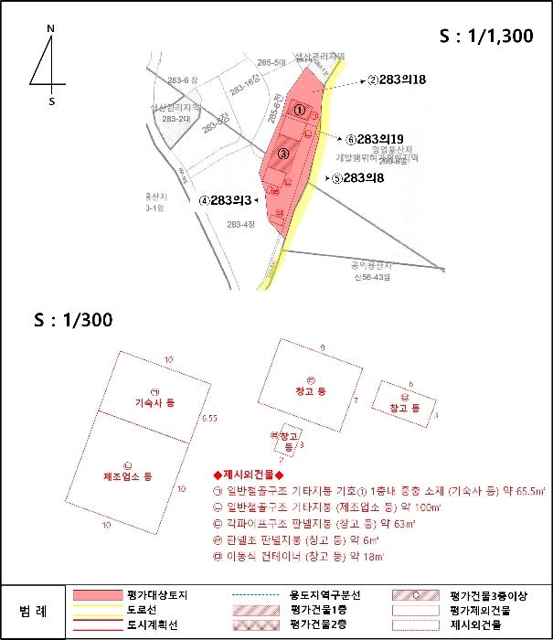 지적도 사진