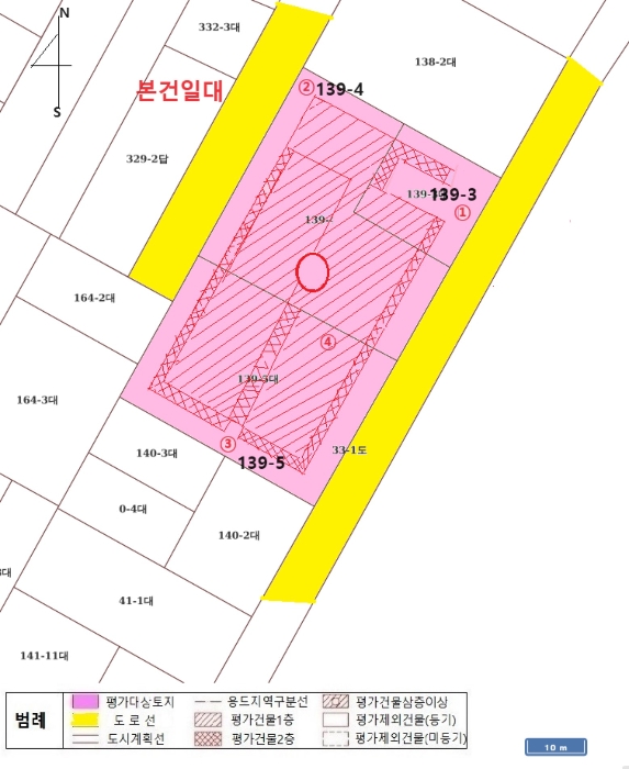 지 적 도 및 건 물 개 황 도