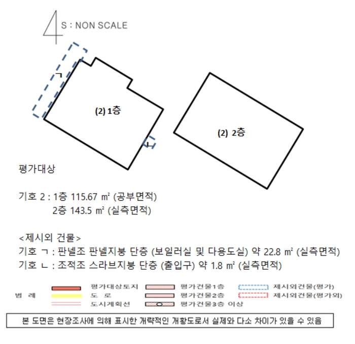 건 물 개 황 도