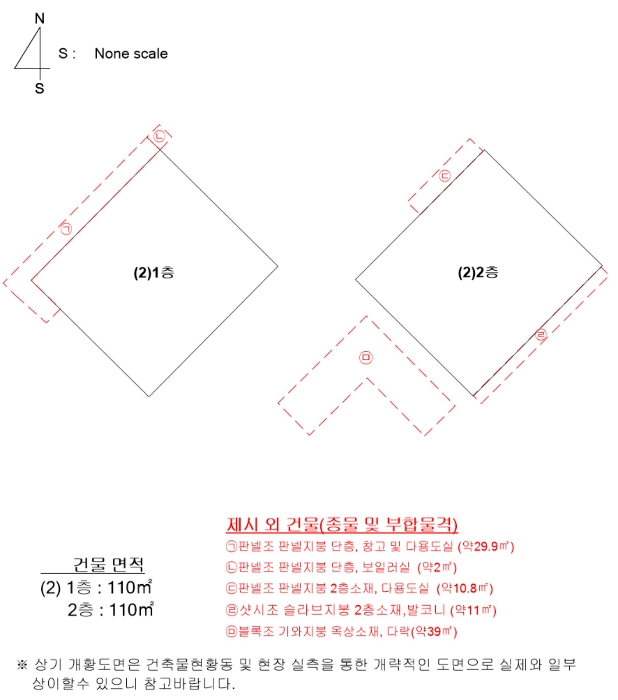 건 물 개 황 도