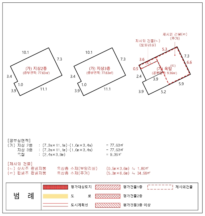 건 물 개 황 도