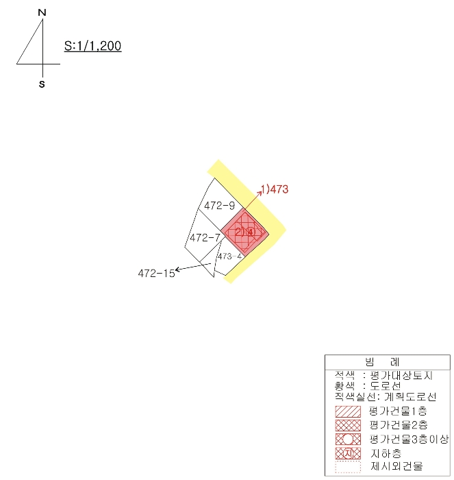 지 적 및 건 물 개 황 도
