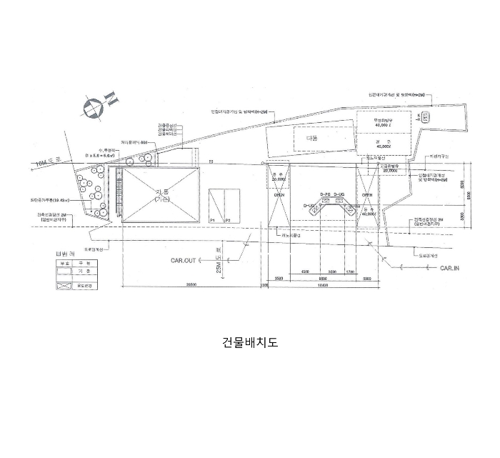 건 물 개 황 도