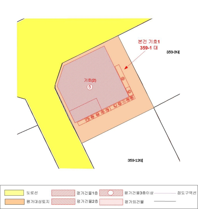 지적 및 건물개황도