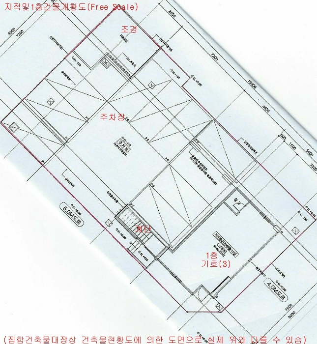 지 적 개 황 도(Free Scale)