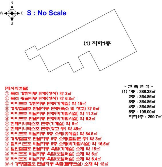 내 부 구 조 도