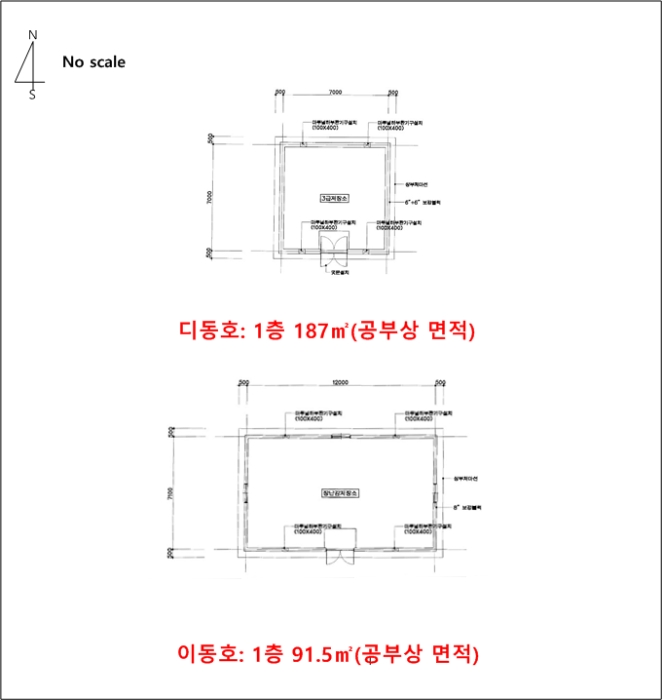 건 물 개 황 도