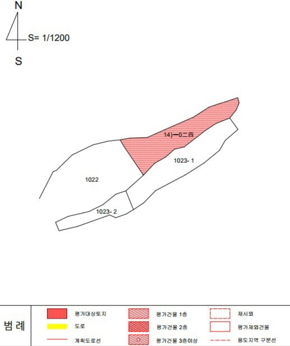 지 적 도