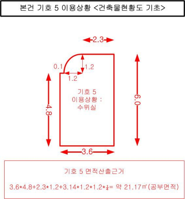 건 물 개 황 도