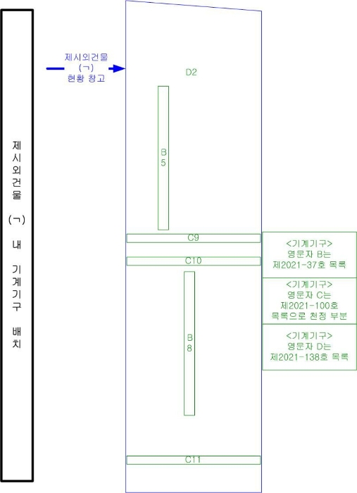 건 물 개 황 도(기계기구 배치 포함)