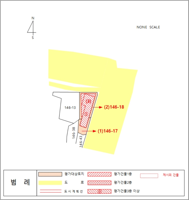 지 적 및 건 물 개 황 도