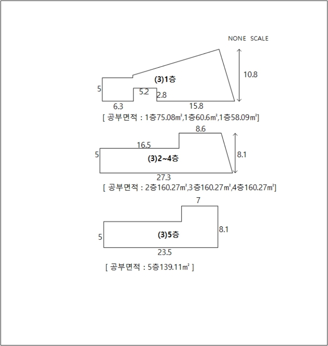 지 적 및 건 물 개 황 도